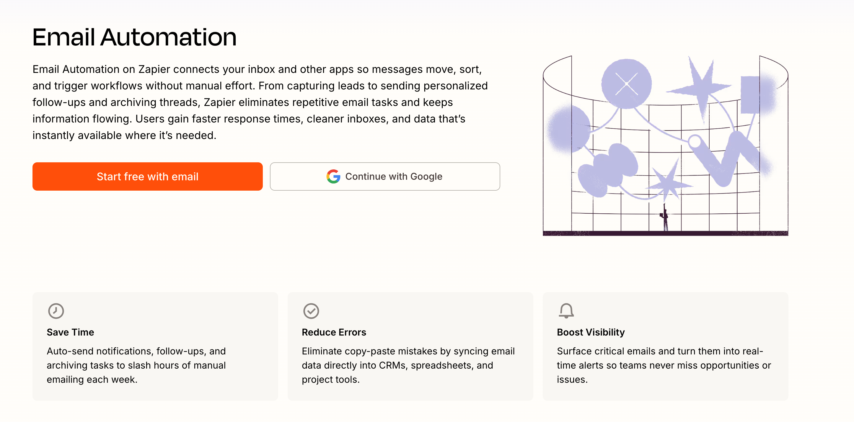 banner blog Envío de correos repetitivos Envío de correos repetitivos banner blog